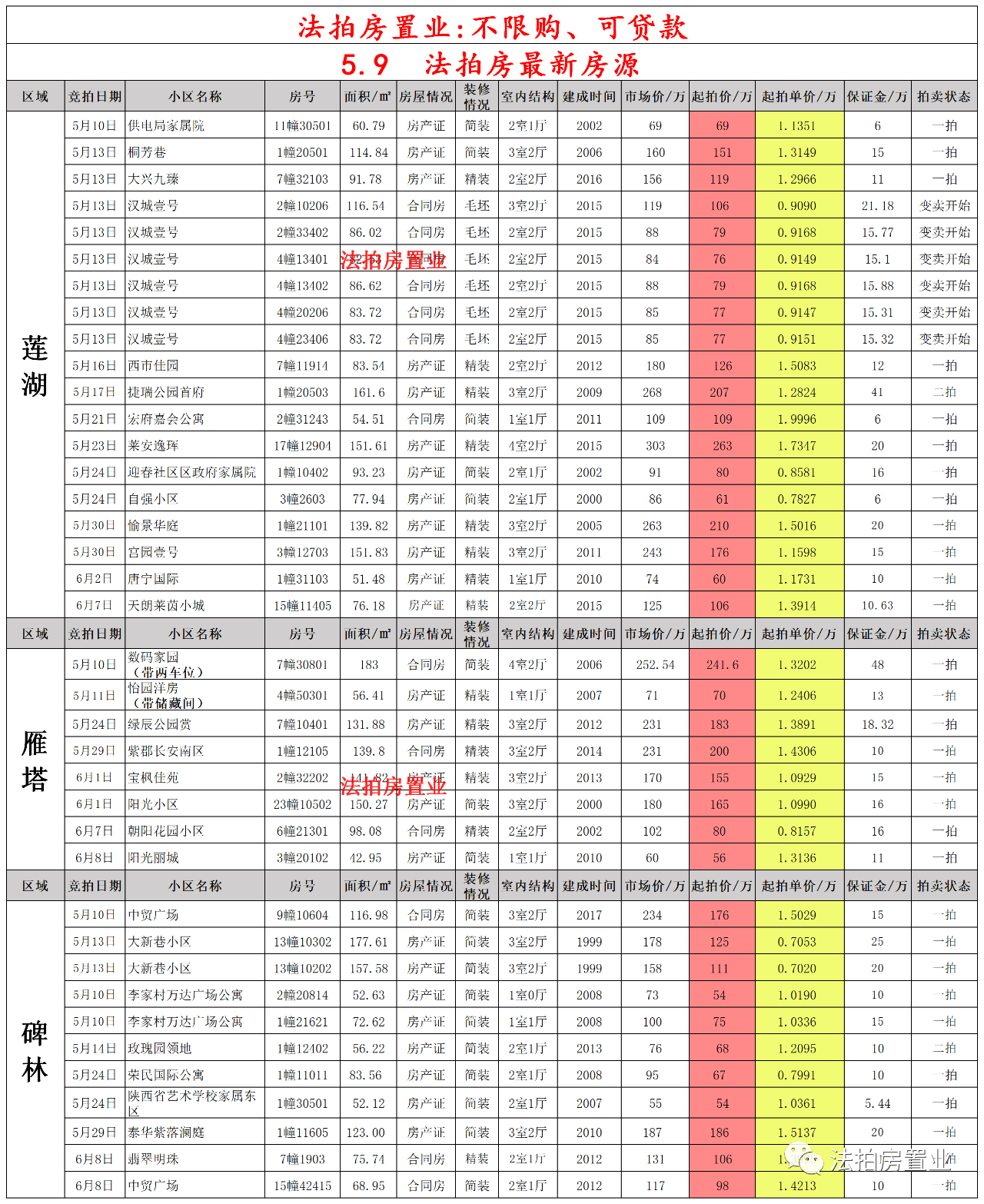 平昌火車站最新時(shí)刻表詳解及最新時(shí)刻表查詢服務(wù)指南