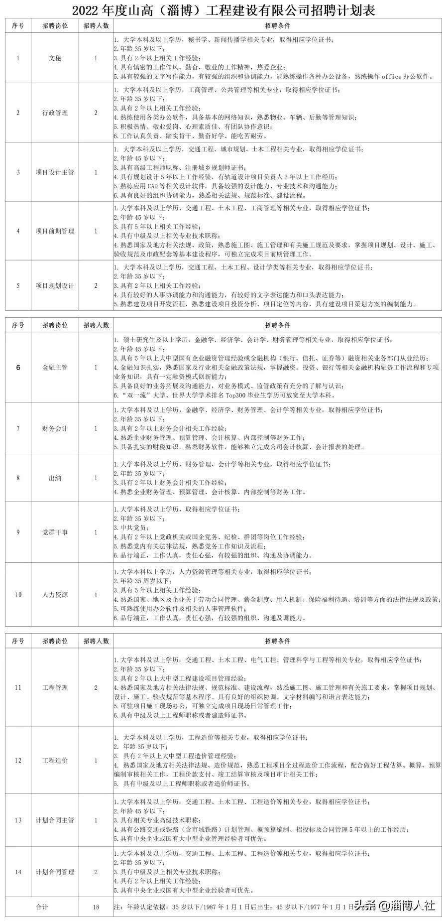 淄川企業(yè)最新招工信息，機(jī)遇與挑戰(zhàn)并存，招工進(jìn)行中