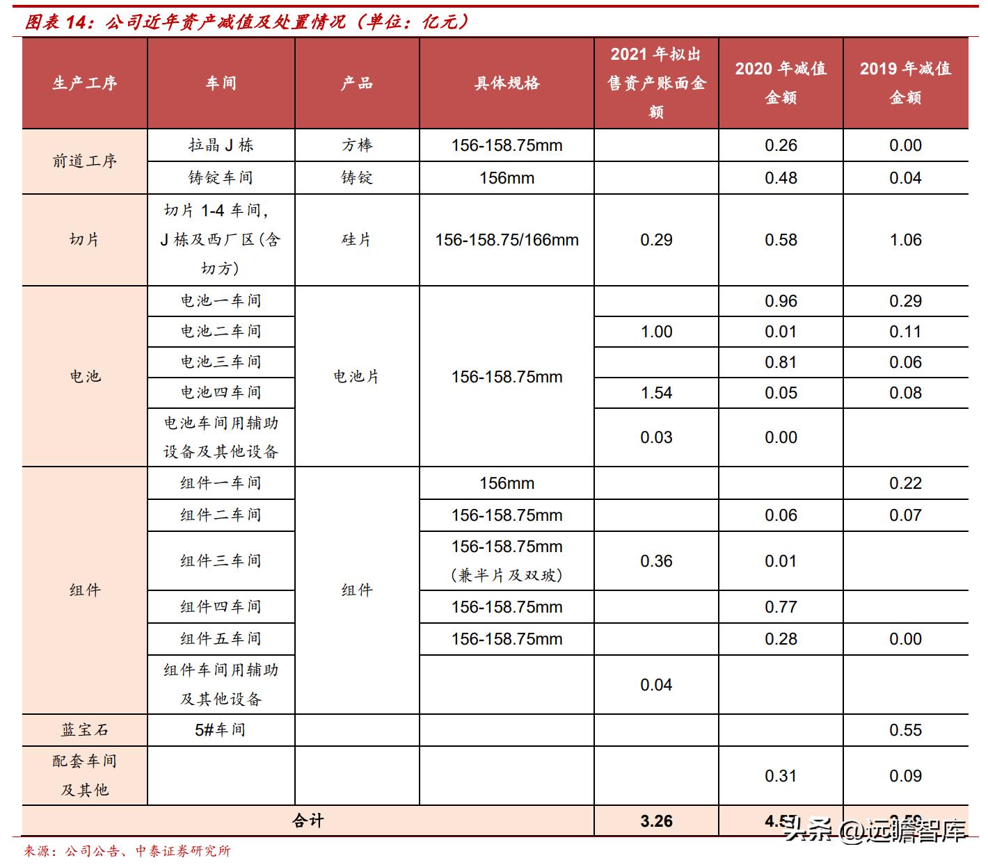 億晶光電股票最新消息,億晶光電股票最新消息全面解析