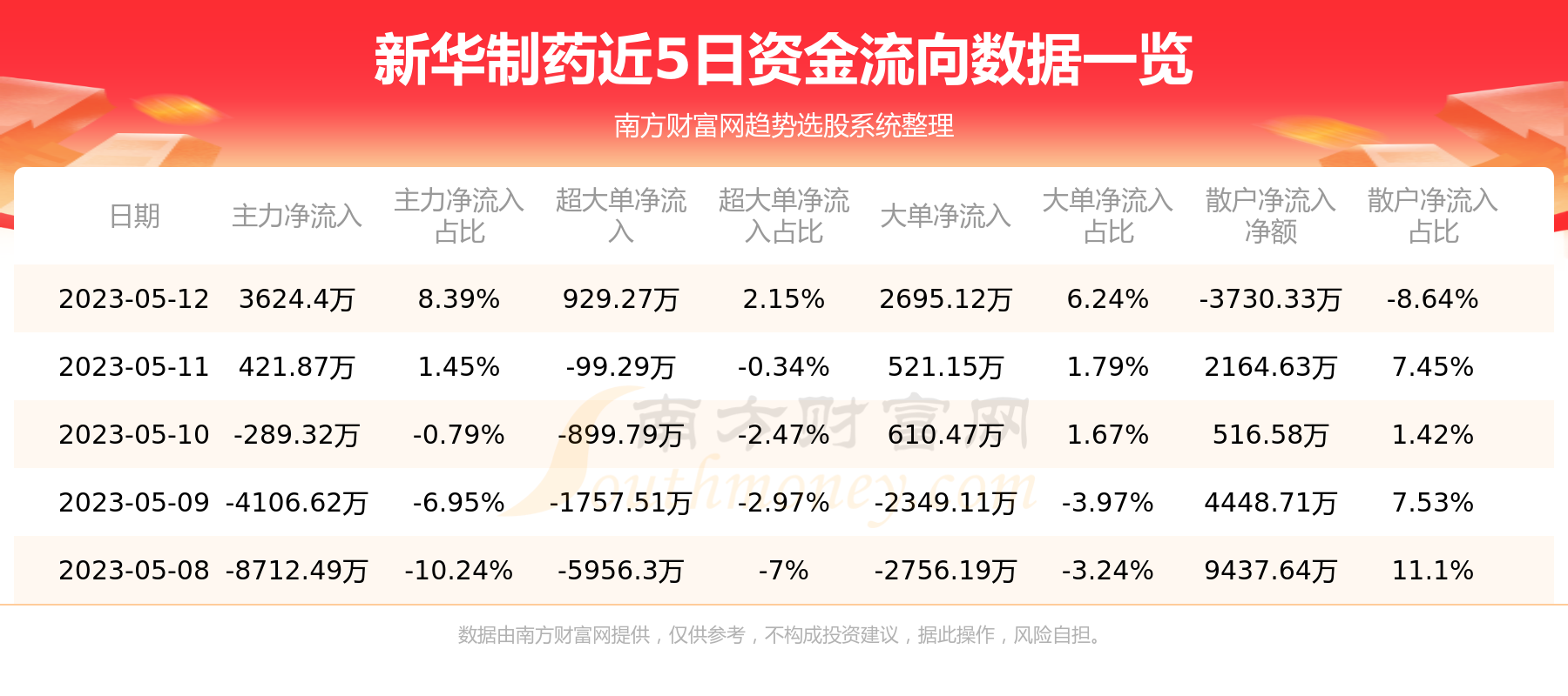 新華制藥最新動態(tài)解析，今日消息深度解讀