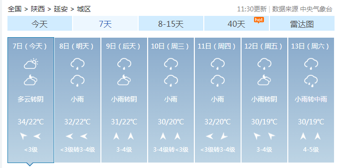 陜西天氣預(yù)報(bào)更新，氣象變化及應(yīng)對策略