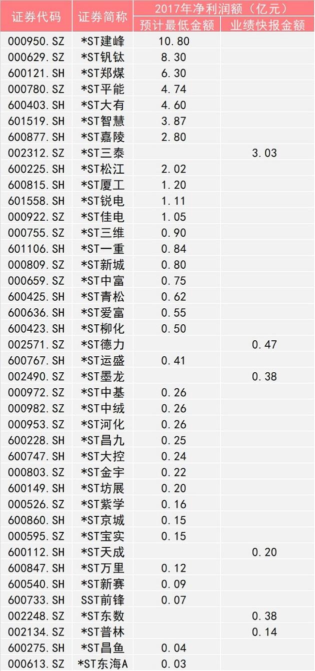 2024年12月15日 第7頁