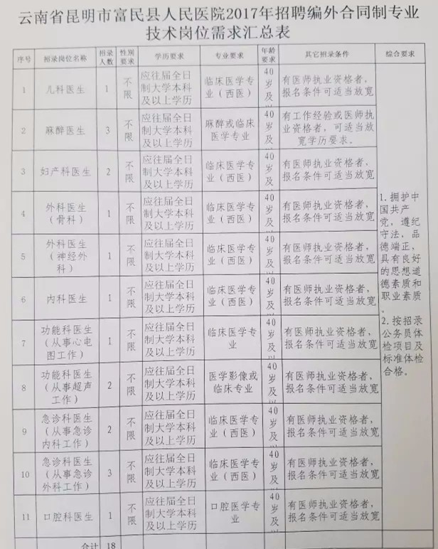 2024年12月15日 第3頁