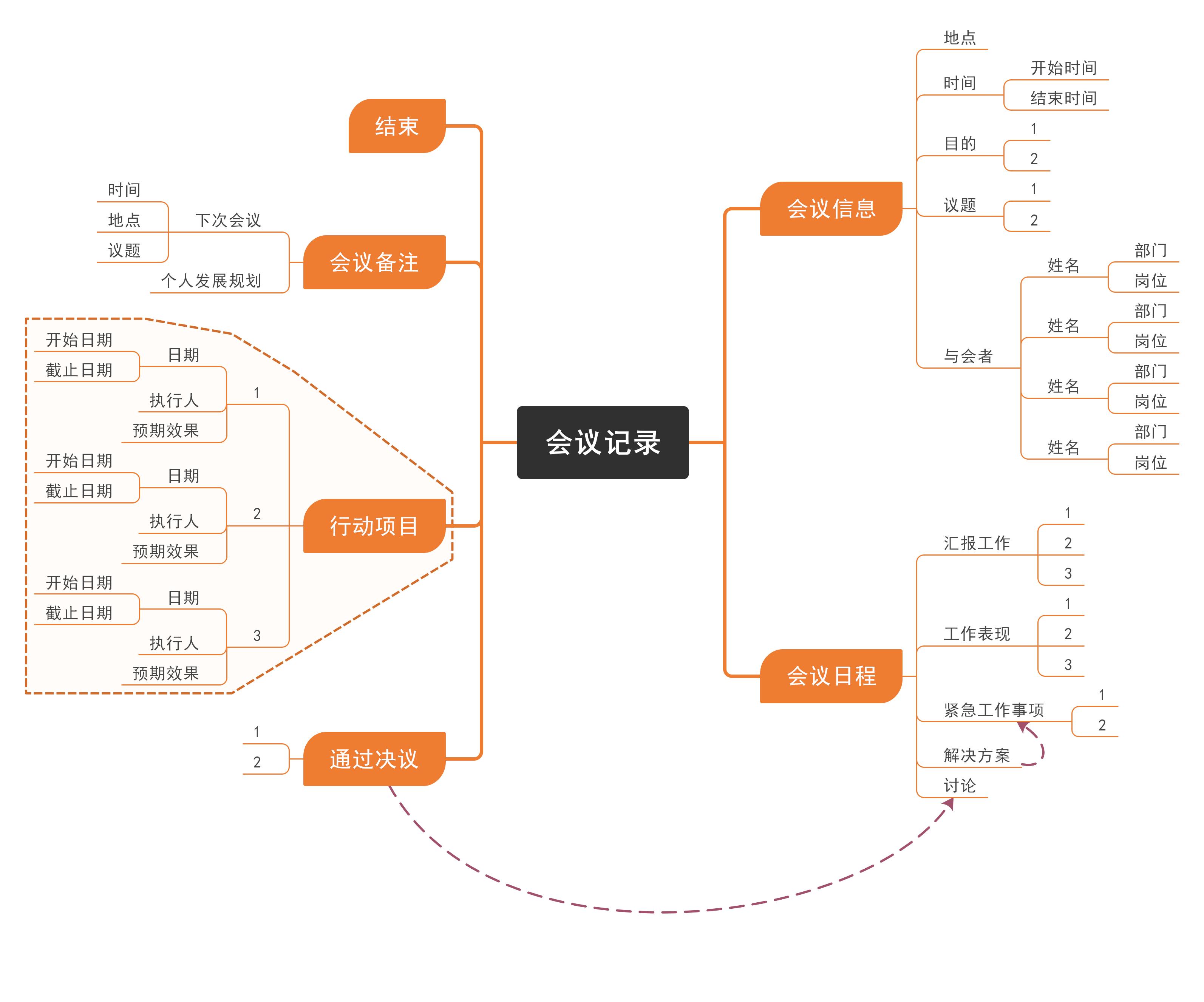 2024年12月16日 第27頁