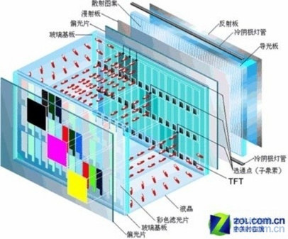 最新液晶電視技術(shù)重塑視聽盛宴，引領(lǐng)全新體驗(yàn)時(shí)代