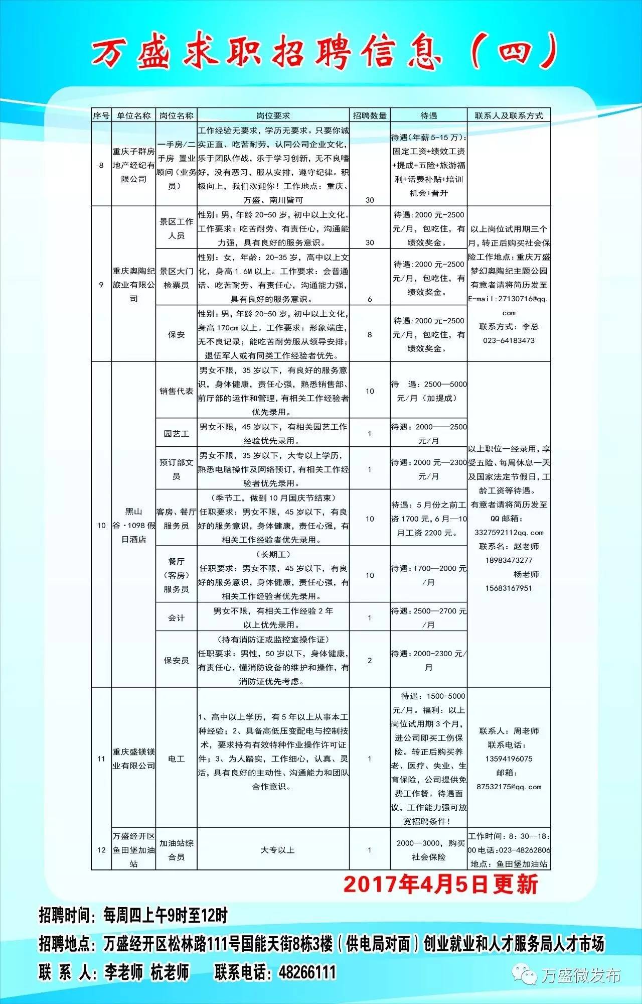 承包 第137頁