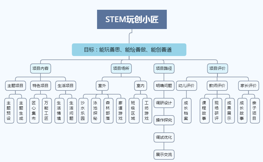 最新首碼項目論壇，探索前沿科技，引領(lǐng)未來發(fā)展之道