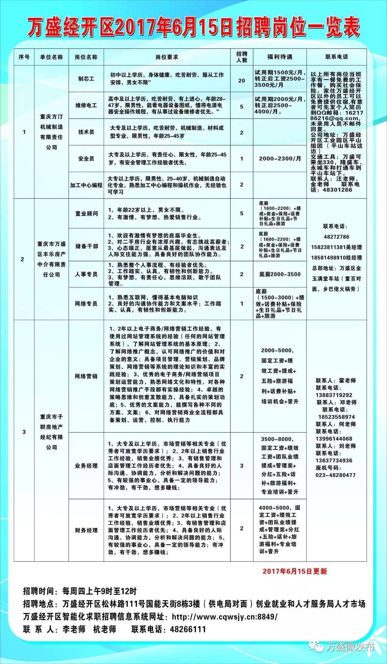 紅崗區(qū)發(fā)展和改革局最新招聘信息概覽，職位空缺與申請指南