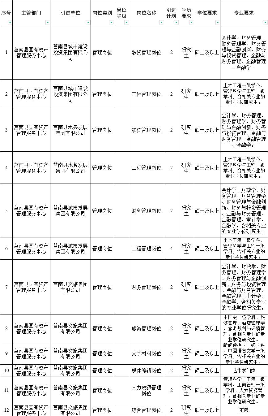 莒南縣城最新招聘,莒南縣城最新招聘，職業(yè)發(fā)展的新天地