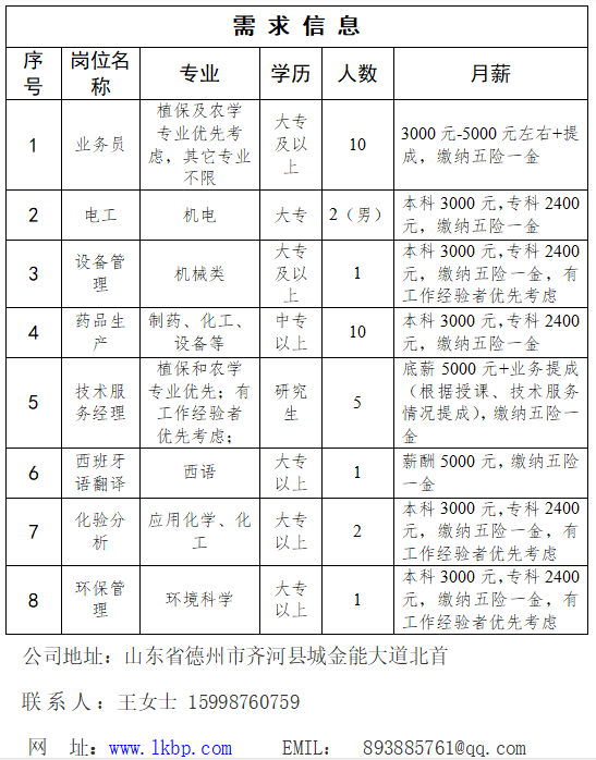 齊河吧招聘最新消息，職場人的福音更新發(fā)布！