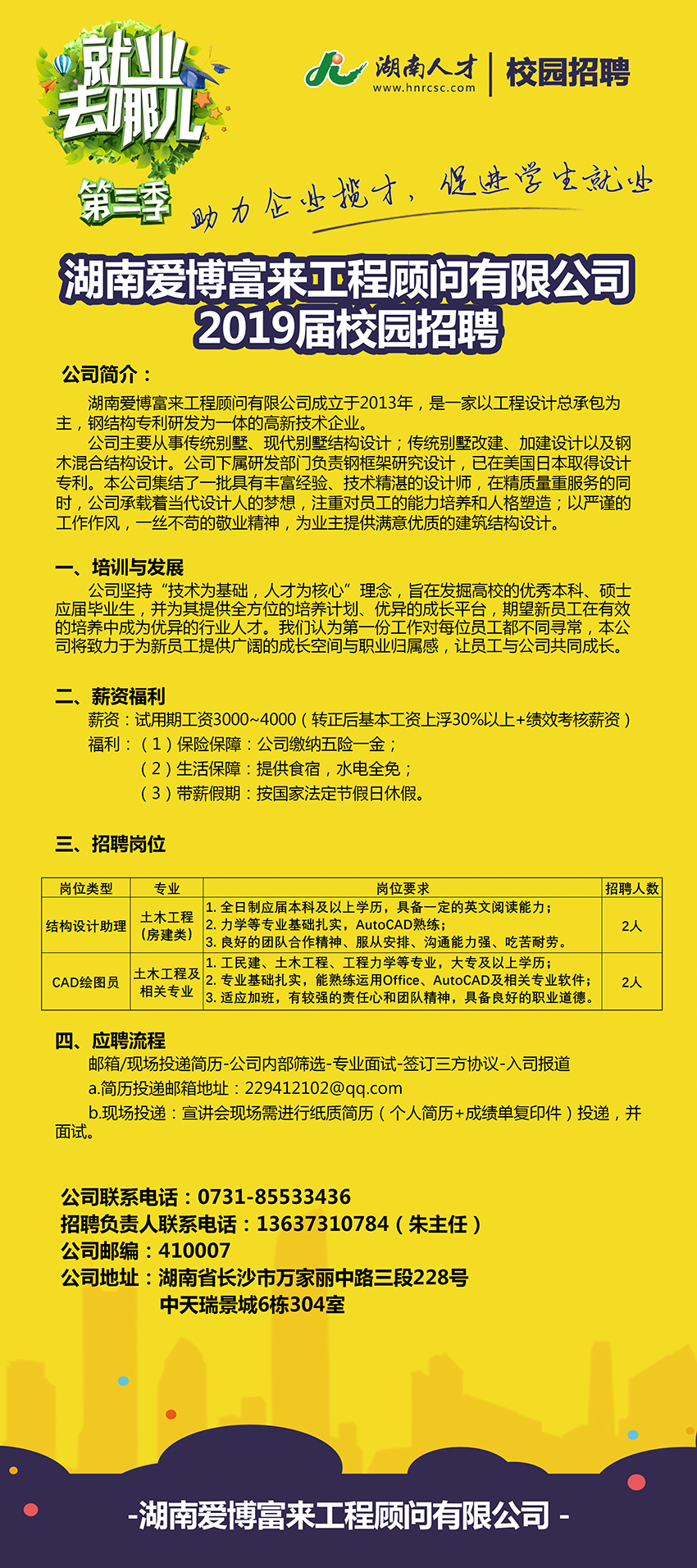 湖南招聘網(wǎng)最新招聘動態(tài)及其地區(qū)影響概覽