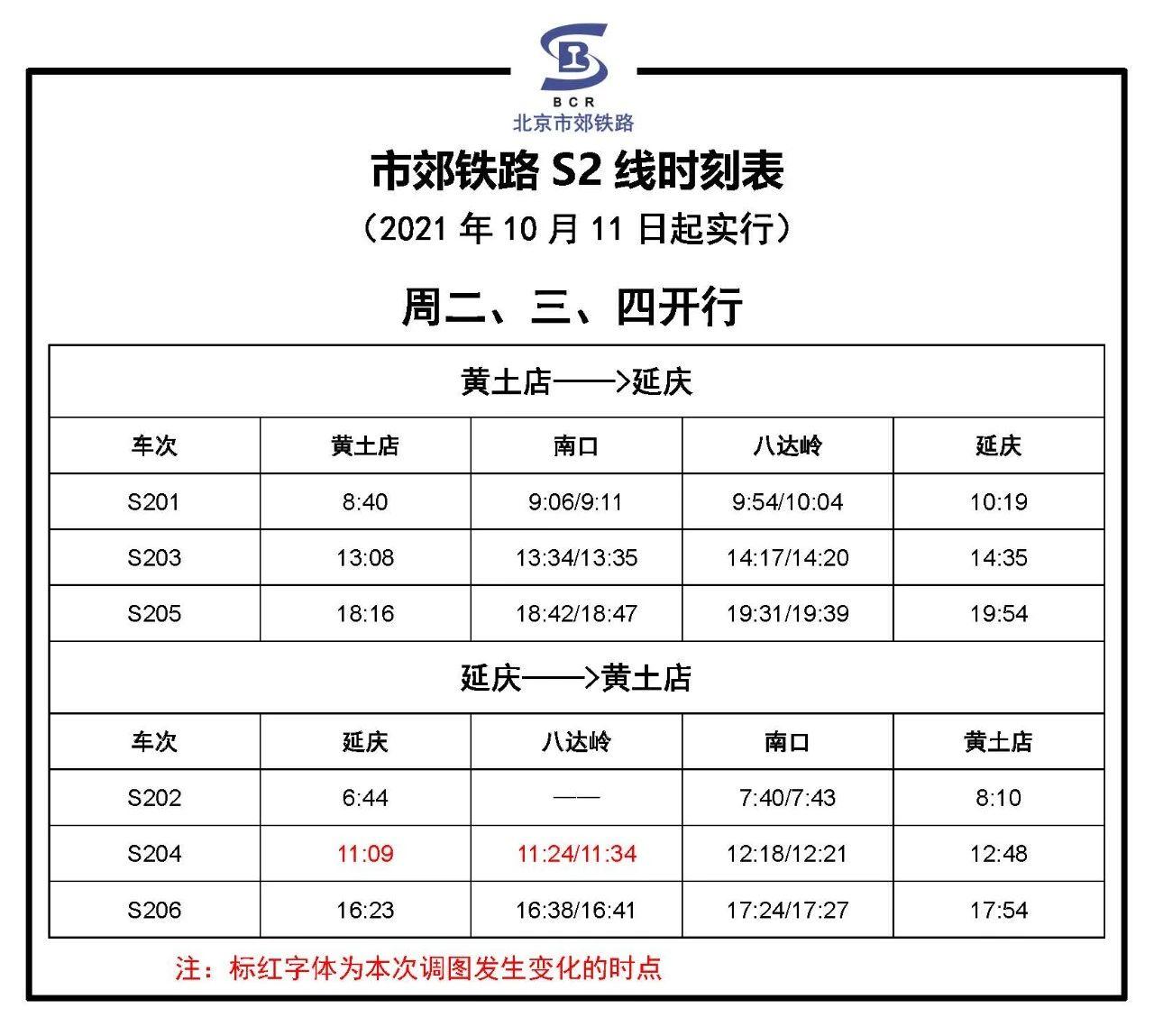 S2線最新時(shí)刻表2016詳解，最新時(shí)間表一覽