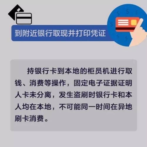 銀行卡錢被盜最新手段揭秘，防范措施與應(yīng)對(duì)策略