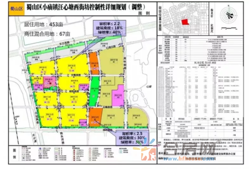 合肥小廟地區(qū)最新規(guī)劃揭曉，塑造未來城市新面貌