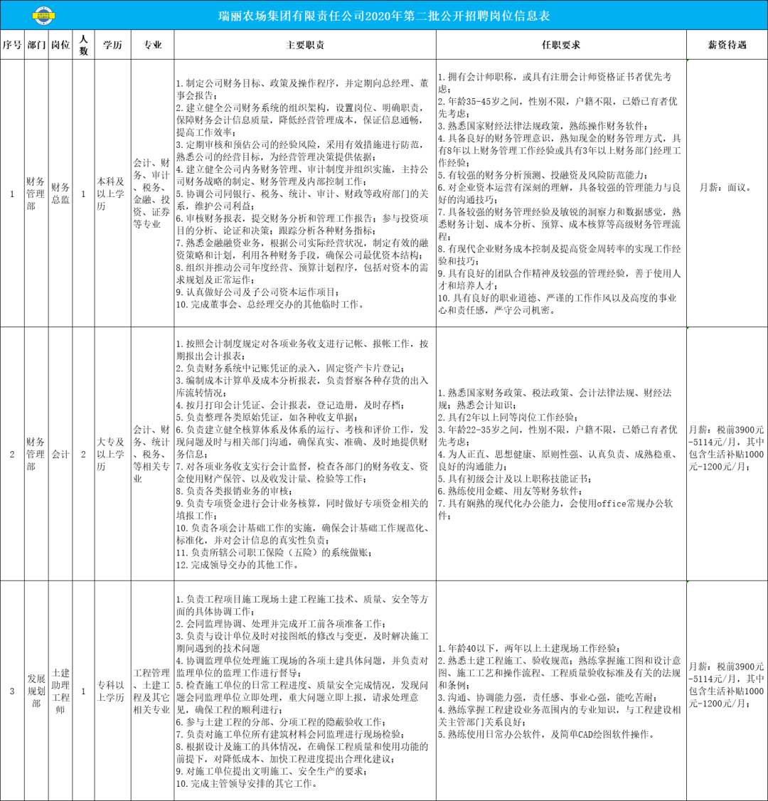 云南瑞麗房?jī)r(jià)最新動(dòng)態(tài)，市場(chǎng)走勢(shì)、購(gòu)房指南一網(wǎng)打盡！