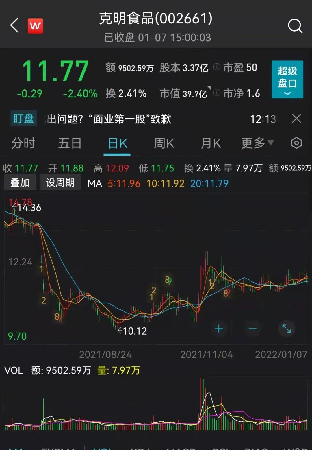 中國石化漲價最新動態(tài)，深度解析漲價消息