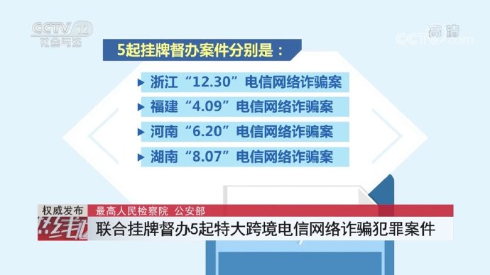 全球聯(lián)手打擊跨境電信詐騙犯罪浪潮的最新消息