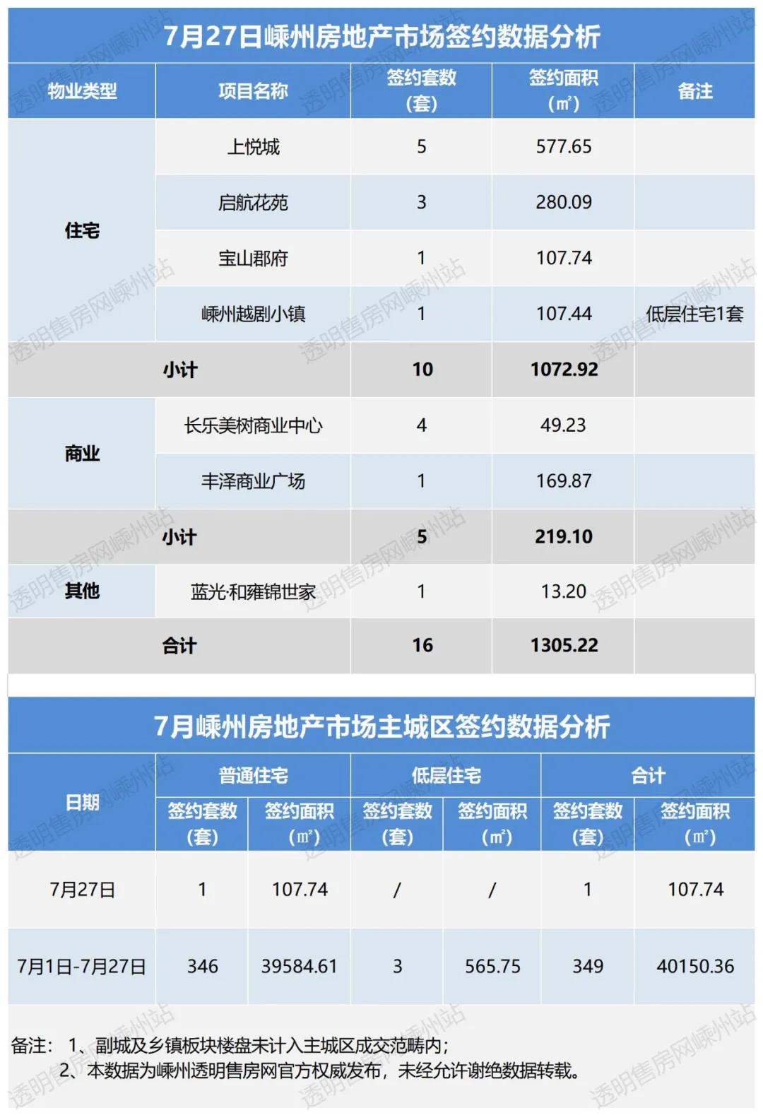 季末?；ㄒ褮?第2頁