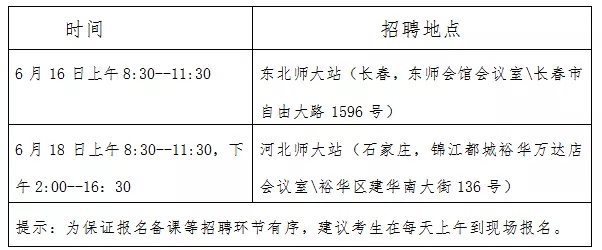 雙灤最新招聘信息全面概覽