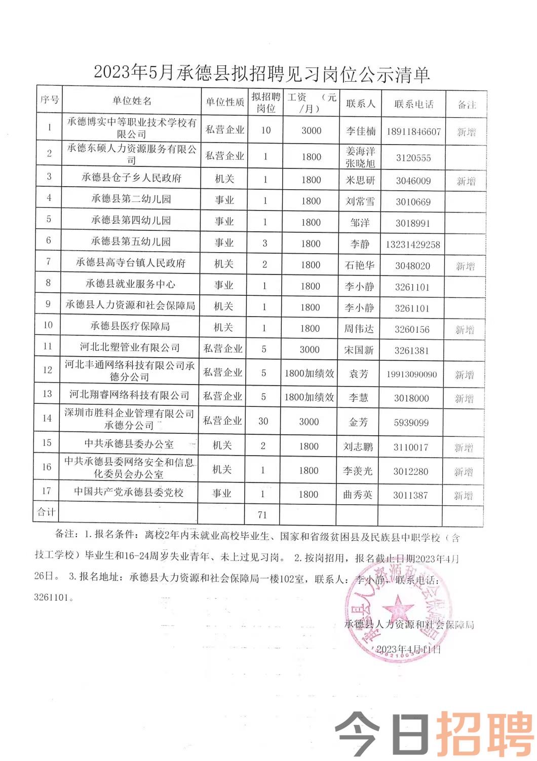 鐵力最新招聘信息及其影響力概覽