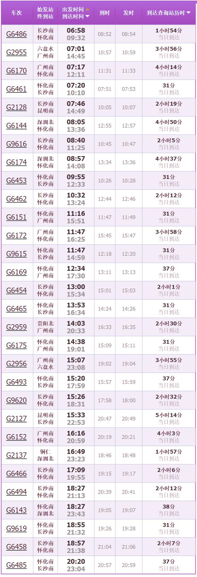 列車時刻表2017最新發(fā)布，出行規(guī)劃與旅行必備參考