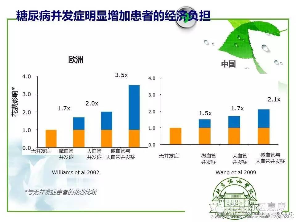 治愈糖尿病的最新消息,治愈糖尿病的最新消息，突破與創(chuàng)新引領(lǐng)未來醫(yī)療領(lǐng)域的新篇章