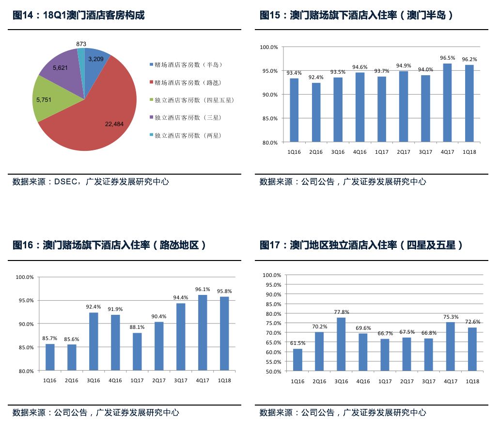 2024新澳門最精準(zhǔn)龍門客棧｜最新答案解釋落實(shí)