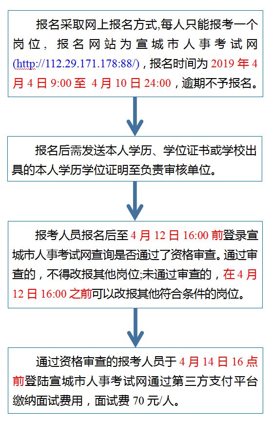 羅田縣成人教育事業(yè)單位最新項(xiàng)目研究動(dòng)態(tài)概覽