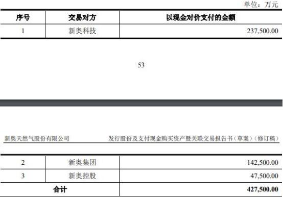 新奧2024年精準資料｜最新答案解釋落實