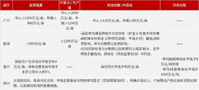 2024年12月21日 第20頁