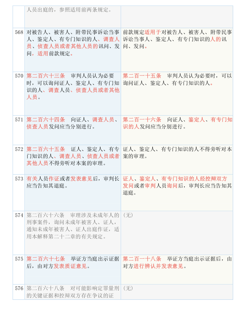 77778888管家婆必開(kāi)一期｜最新答案解釋落實(shí)