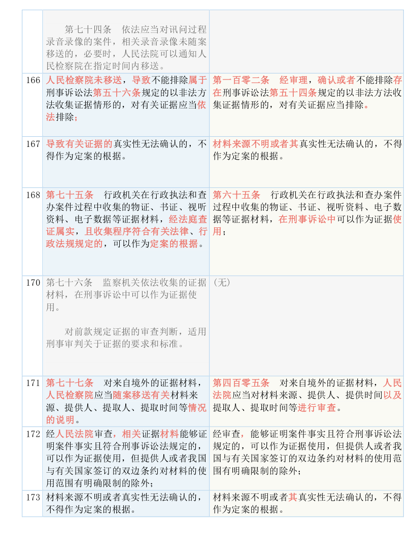 014940cσm查詢,澳彩資料｜最新答案解釋落實(shí)