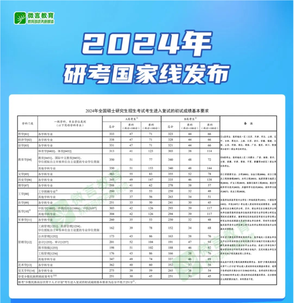 2024年新奧正版免費(fèi)｜最新答案解釋落實(shí)