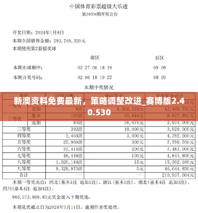 2024新澳天天彩資料免費提供｜最新答案解釋落實