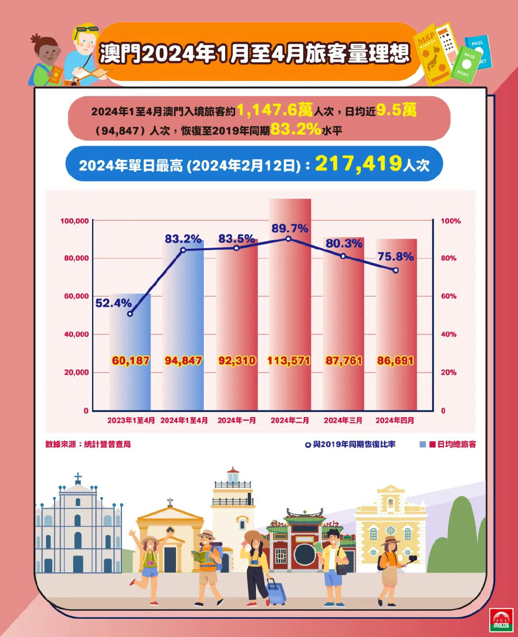 2024澳門歷史記錄｜全面貫徹解釋落實(shí)