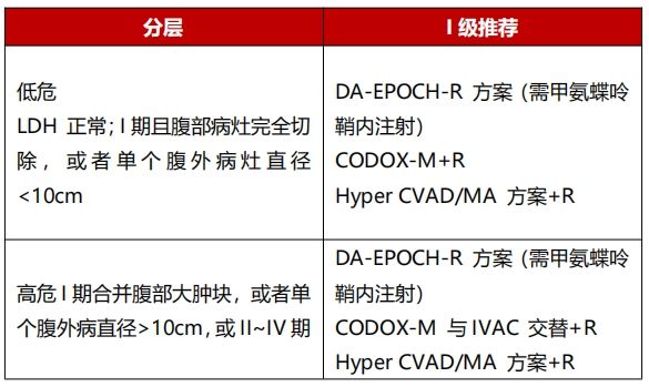 600圖庫大全免費(fèi)資料圖2024197期｜廣泛的關(guān)注解釋落實(shí)熱議