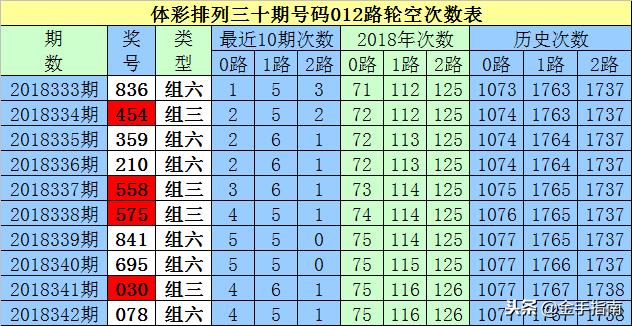 白小姐中特期期開獎結果｜最佳精選解釋落實