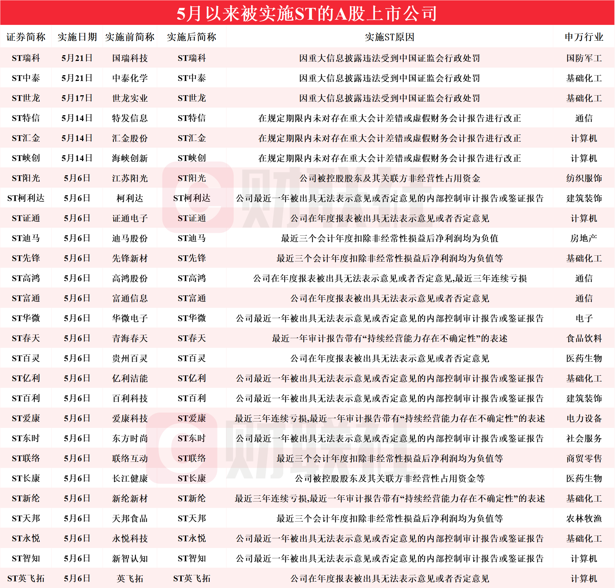 澳門六開獎(jiǎng)結(jié)果2024開獎(jiǎng)今晚｜最新答案解釋落實(shí)