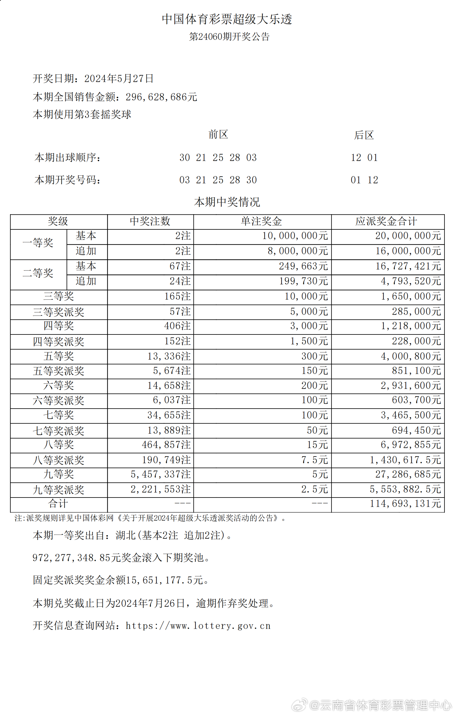 2024年新奧特開獎記錄查詢表｜廣泛的關(guān)注解釋落實熱議