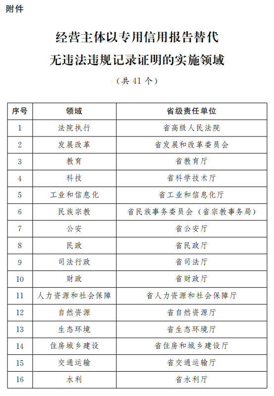 2024香港歷史開獎(jiǎng)記錄查詢大全表｜精選解釋解析落實(shí)