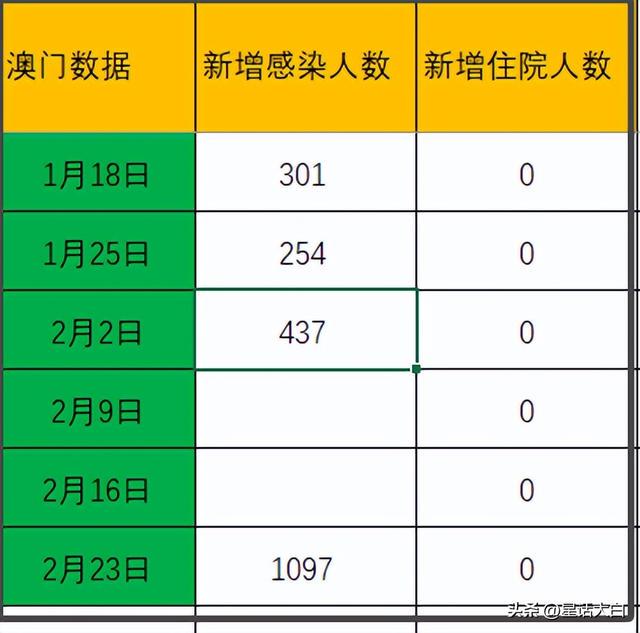 今晚新澳門開獎結(jié)果查詢9+｜構(gòu)建解答解釋落實