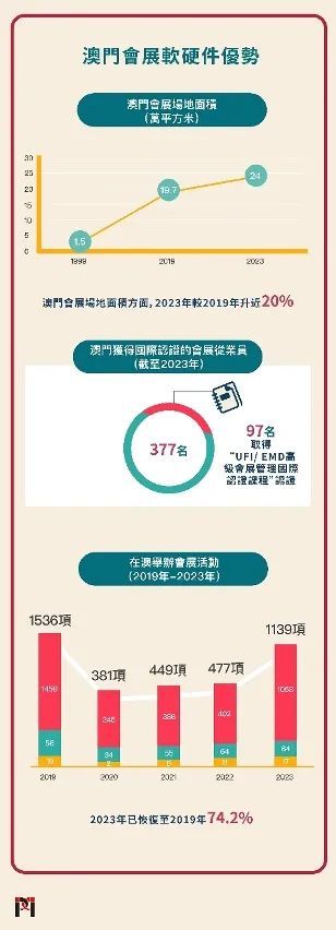 2024年澳門(mén)正版免費(fèi)｜構(gòu)建解答解釋落實(shí)