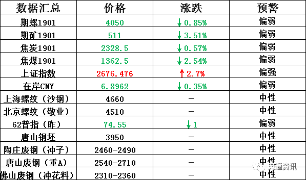 2024年12月22日 第66頁