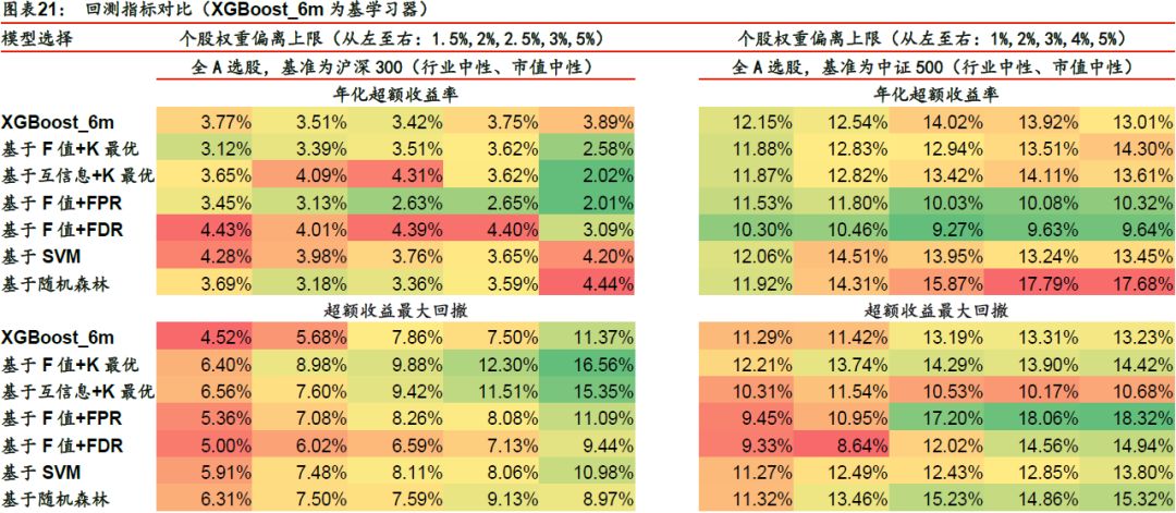 夜色中的貓 第2頁