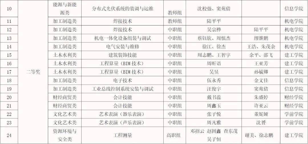 2024年澳門大全免費金鎖匙｜廣泛的關注解釋落實熱議