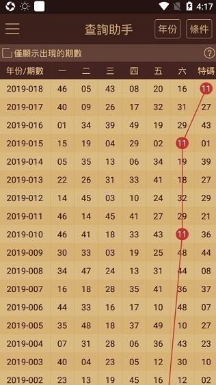 2024澳門六開彩免費(fèi)精準(zhǔn)大全｜廣泛的關(guān)注解釋落實(shí)熱議