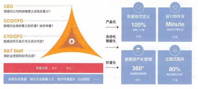 4949澳門今晚彩開獎(jiǎng)結(jié)果｜構(gòu)建解答解釋落實(shí)