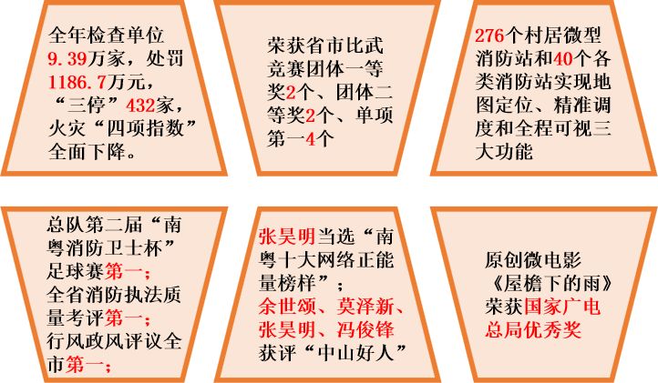 二四六王中王香港資料｜全面貫徹解釋落實(shí)