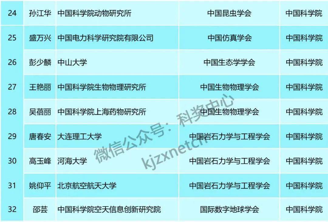 2004新澳精準(zhǔn)資料免費(fèi)｜廣泛的關(guān)注解釋落實(shí)熱議