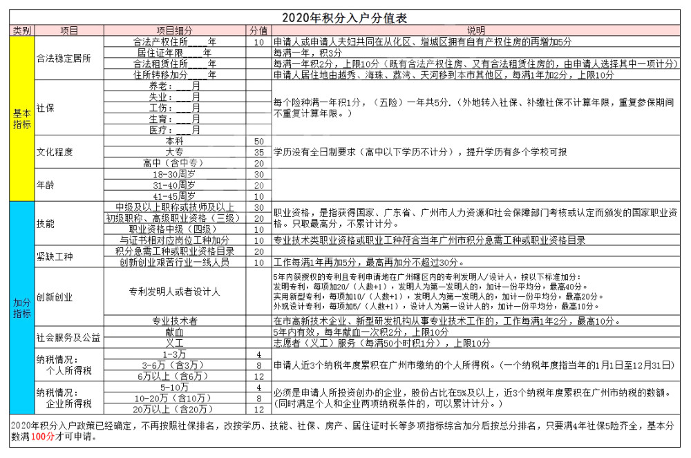 澳門今晚九點30分開獎｜構(gòu)建解答解釋落實